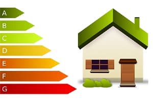 Contribución de los materiales eléctricos eficiencia energética de las instalaciones 1 materiales eléctricos eficiencia energética