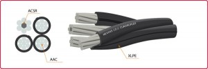 Ventajas del Cable Cuadruplex en Redes de Distribución Aérea 3 CABLE CUADRUPLEX